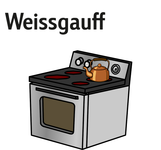 Ремонт варочных панелей Weissgauff